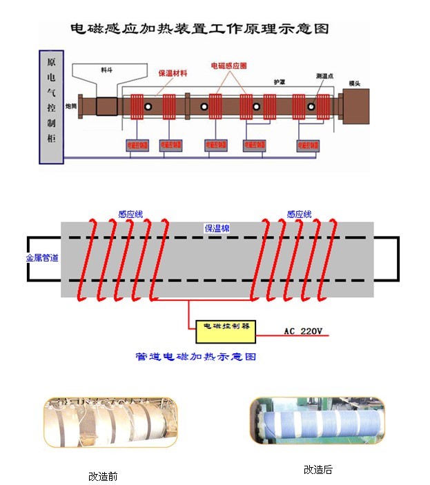 电磁加热器原理图.jpg